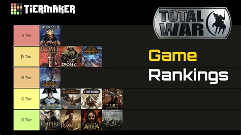 total war games|All Total War Games Ranked Worst To Best .